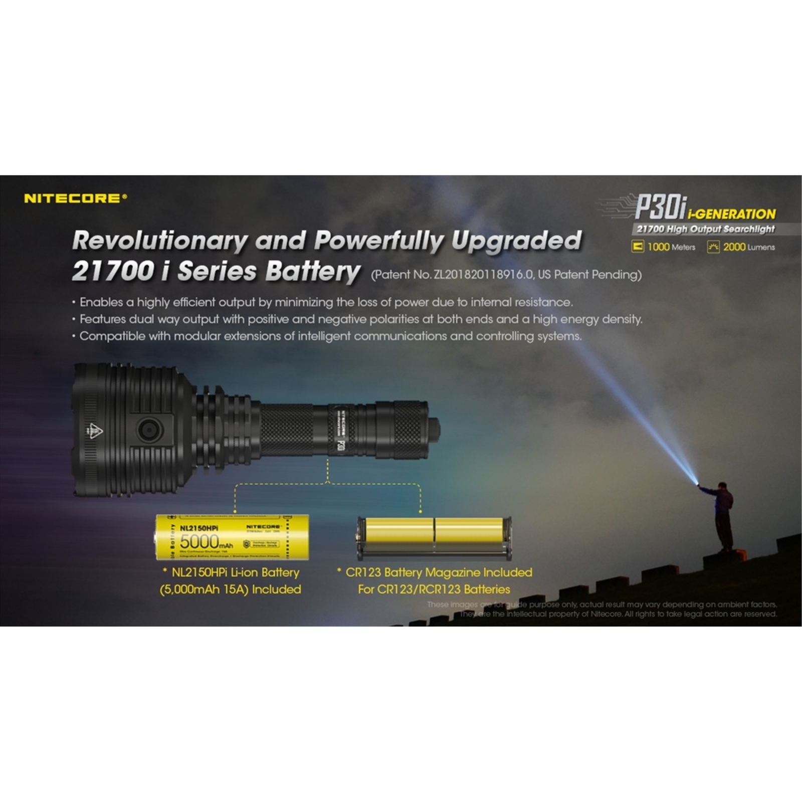 ~NEW~ Nitecore P30i 2000 Lumen 1093 Yard Long Throw Flashlight Hunting Kit