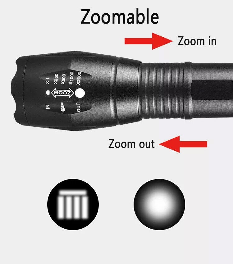 12UV Ultraviolet Flashlight Black Light 395nm 365nm Detector Urine Pet Stains