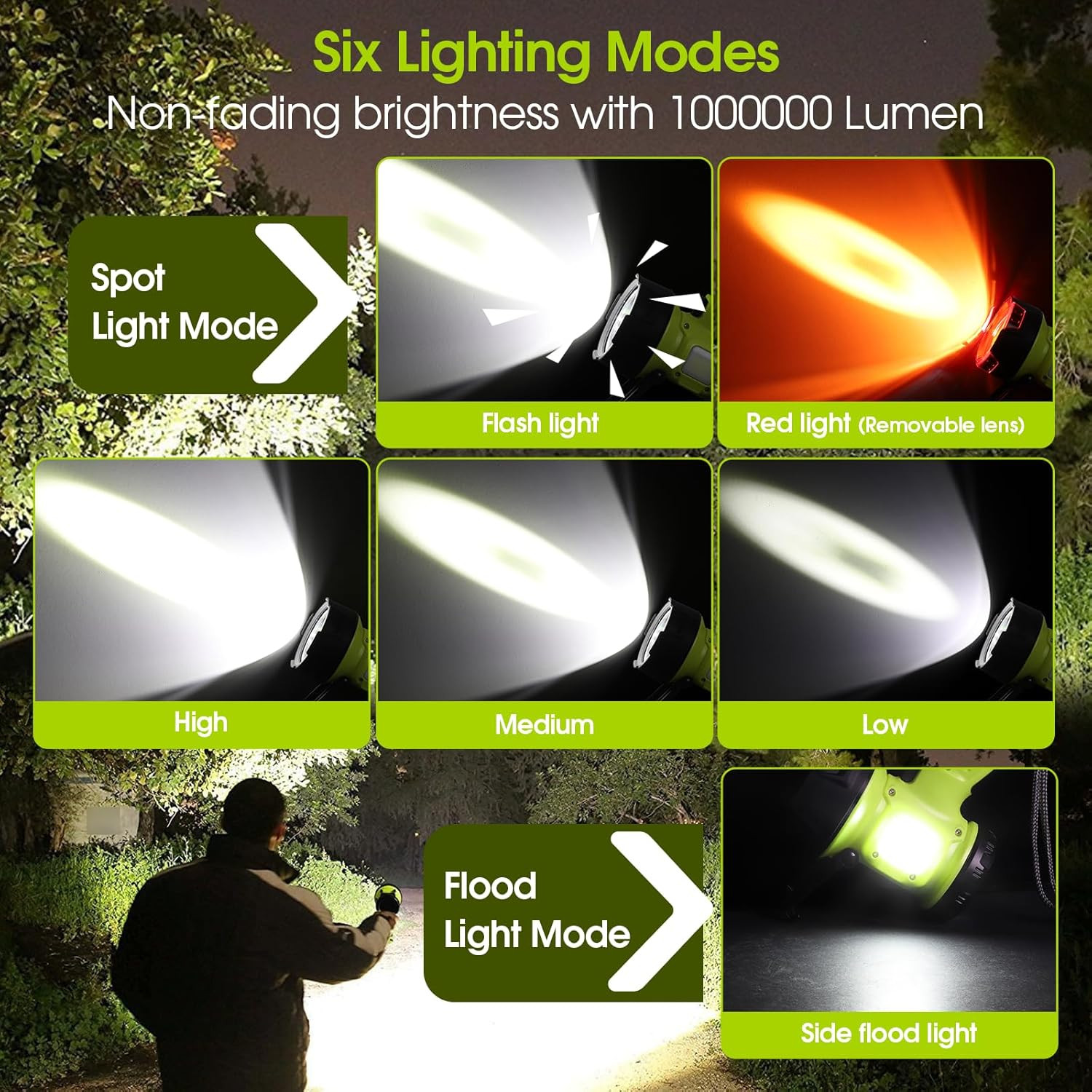 Rechargeable Spotlight Flashlight with 1000,000 High Lumen LED, Waterproof Handh