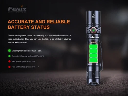 Fenix PD35 v3.0 1700 Lumen Flashlight with USB Rechargeable Battery