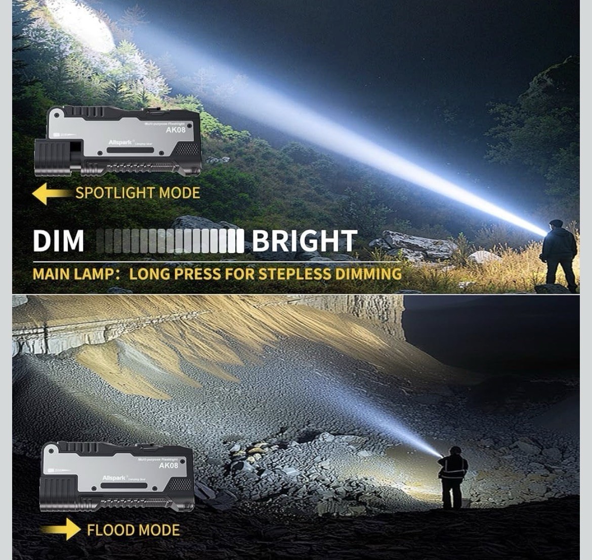 EDC Rechargeable Flashlight 3000 Lumens with Light Bar And Laser