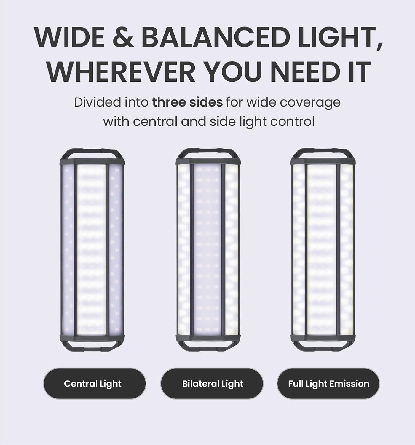 3FACE NEO 20 Area Light – 6,500 Lumen Turbo Mode, 3 LED Colors, 3D Wide-Angle Wo