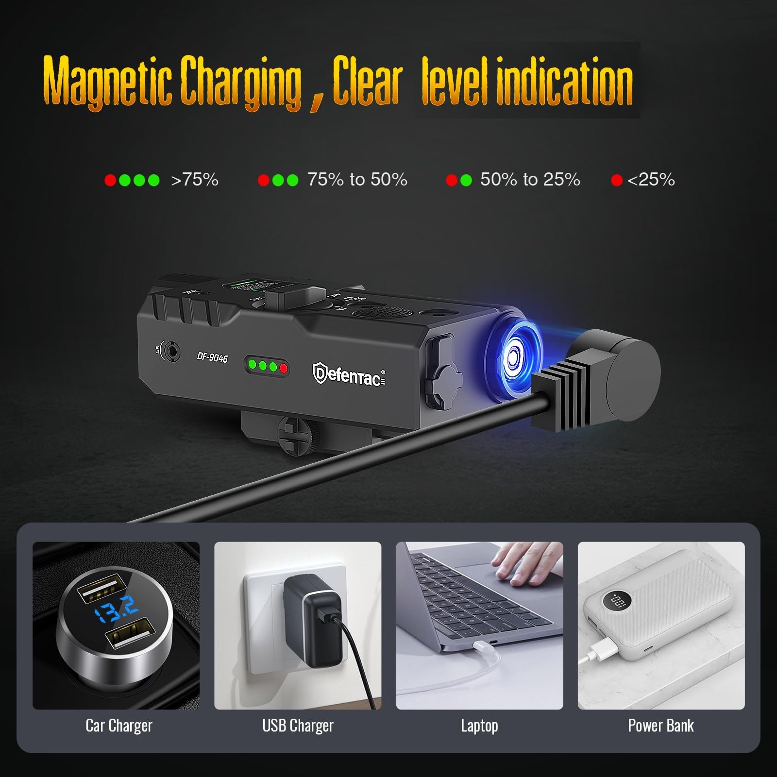 DEFENTAC 2000 Lumens Green Laser Light Combo Compatible with