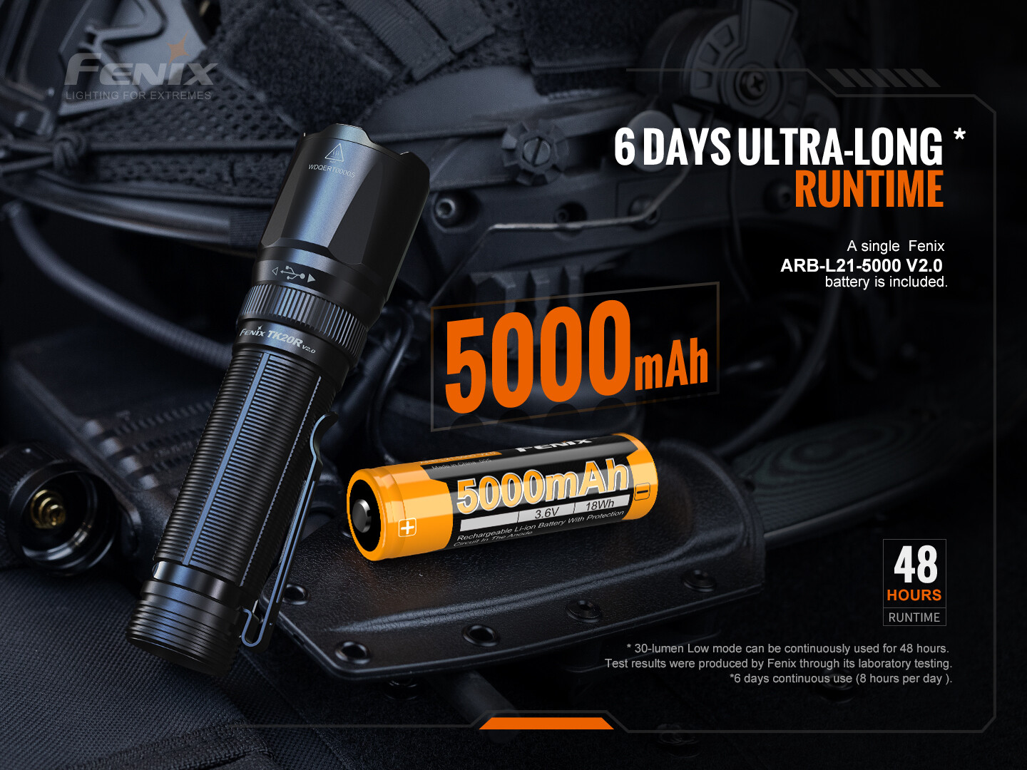 Fenix TK20R v2.0 3000 Lumen Rechargeable Flashlight