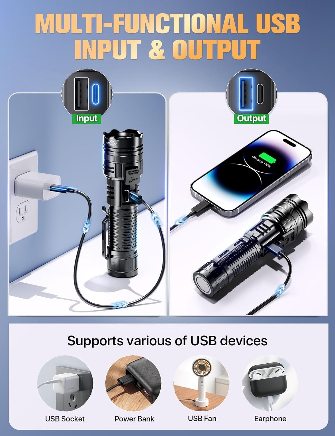 350000000 Lumen Super Bright LED Tactical Flashlight Rechargeable LED Work Light