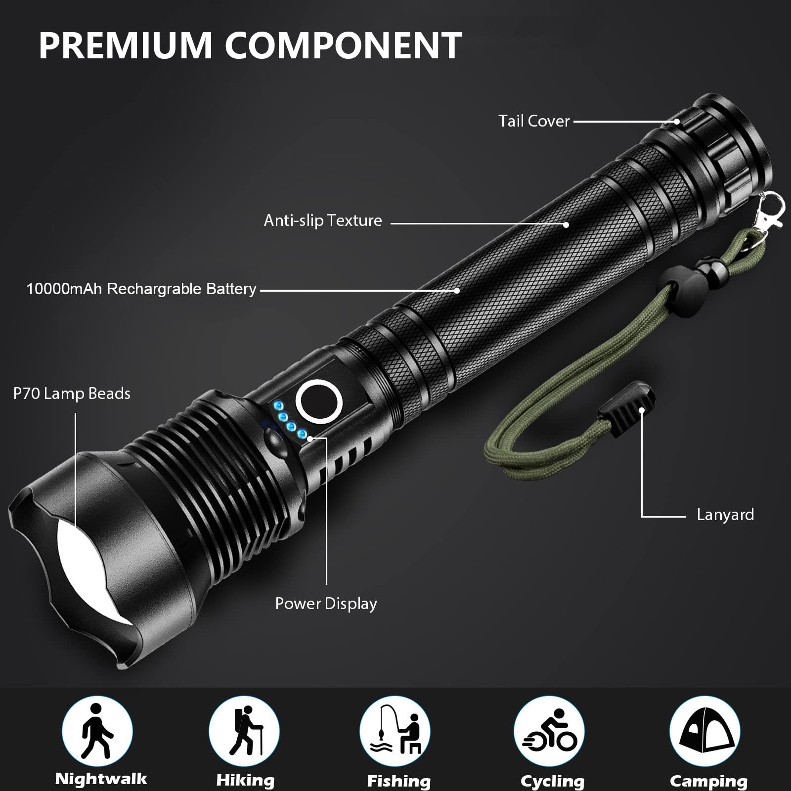 Linternas Tacticas Recargables LED USB Lampara Iluminacion Potente Waterproofing