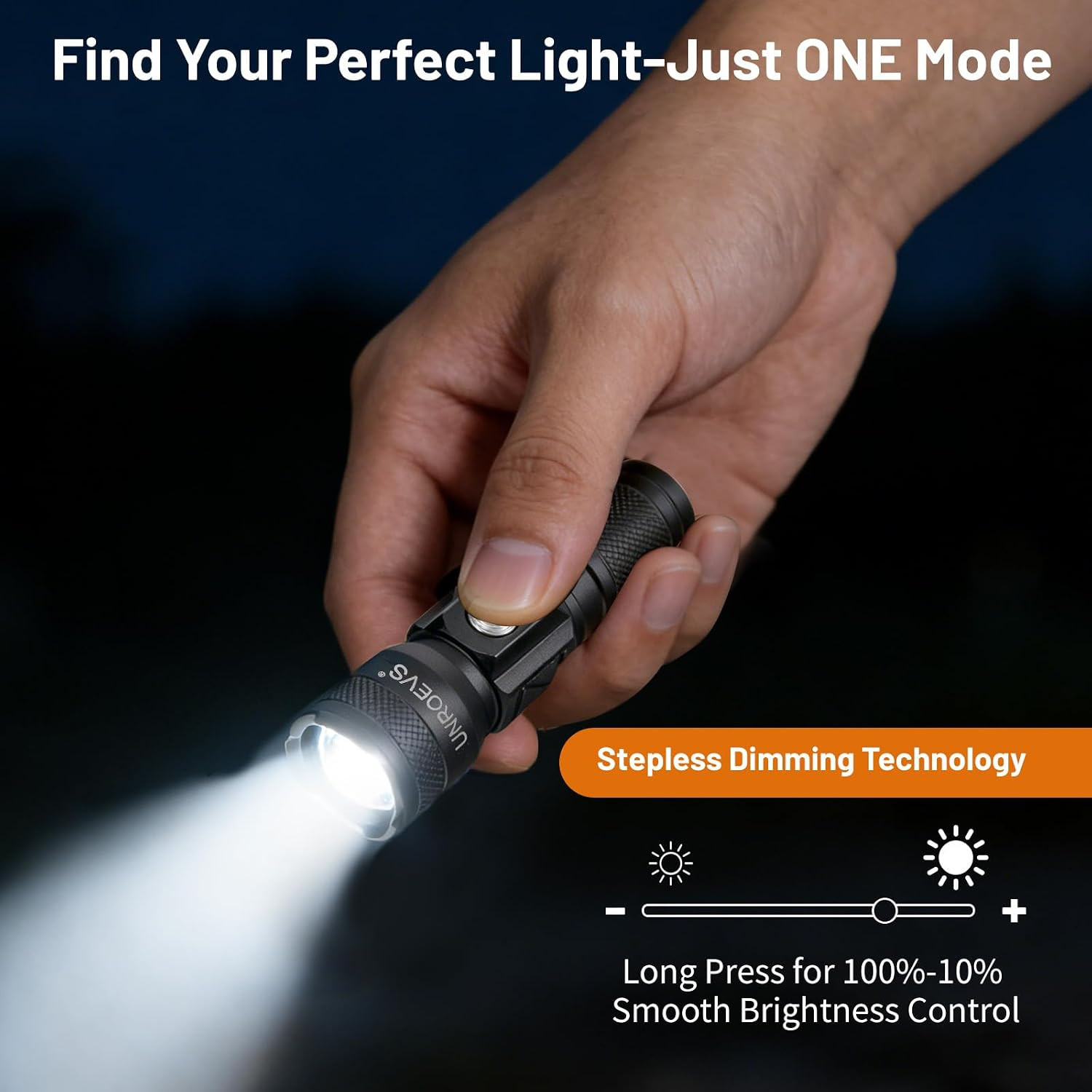 Pocket Flashlight Rechargeable with 1200 Lumens,Mini Small EDC Flashlights with