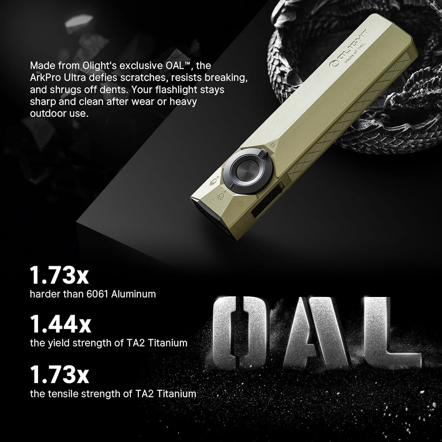 Arkpro Ultra EDC Flat Flashlight, Rechargeable Portable Flash Light, 1700 Lumens