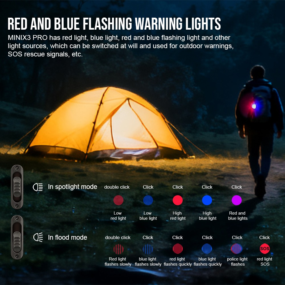 New TrustFire MiniX3-PRO 2050LM EDC Flashlight UV Green Laser Red Blue Light US