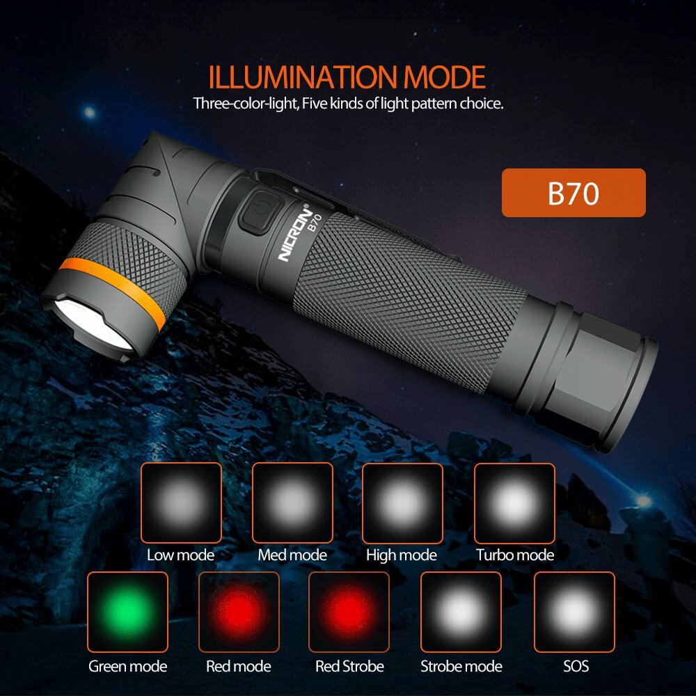 Nicron 1200LM Magnetic Twist 90° Type-C Rechargeable Flashlight