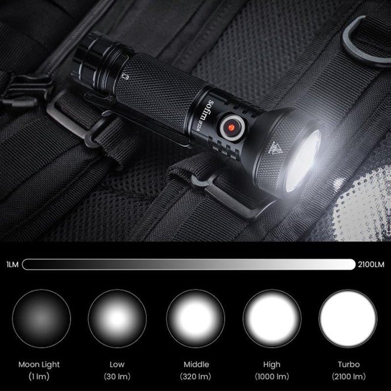 Sofirn IF22A Powerful Flashlight SFT40 2100 Lumens 680M Throw USB-C Rechargeable