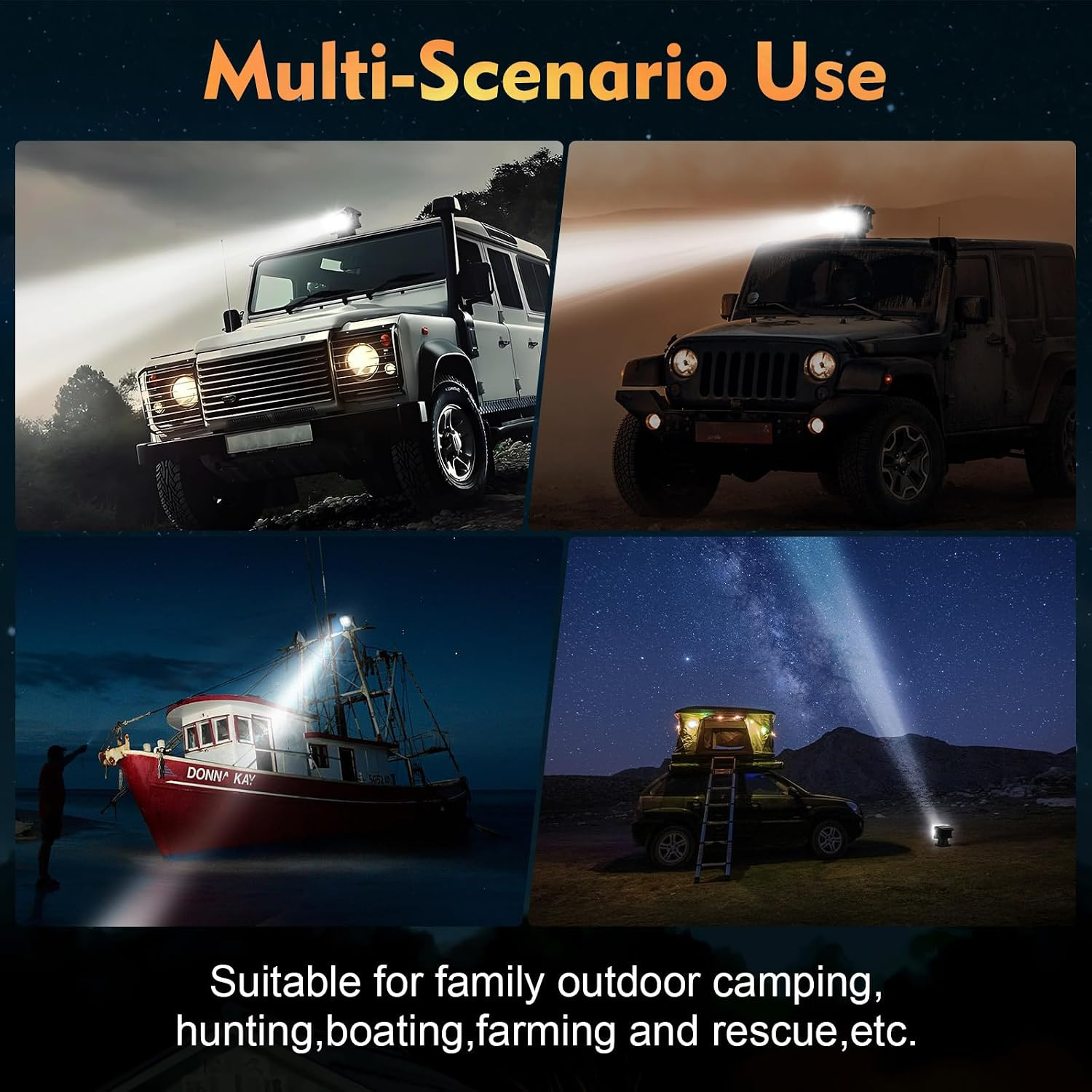 Remote Control Spotlight for Truck, 50W Outdoor Searchlight 360°Rotating Automat
