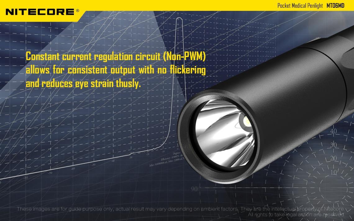 Nitecore MT06 MD 180 Lumens LED Flashlight AAA batteries flashlight for doctors