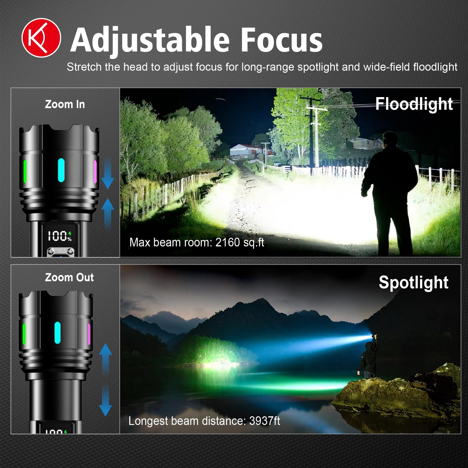 Flashlight 20000 High Lumens Rechargeable – 30W Super Bright LED Flash Light …