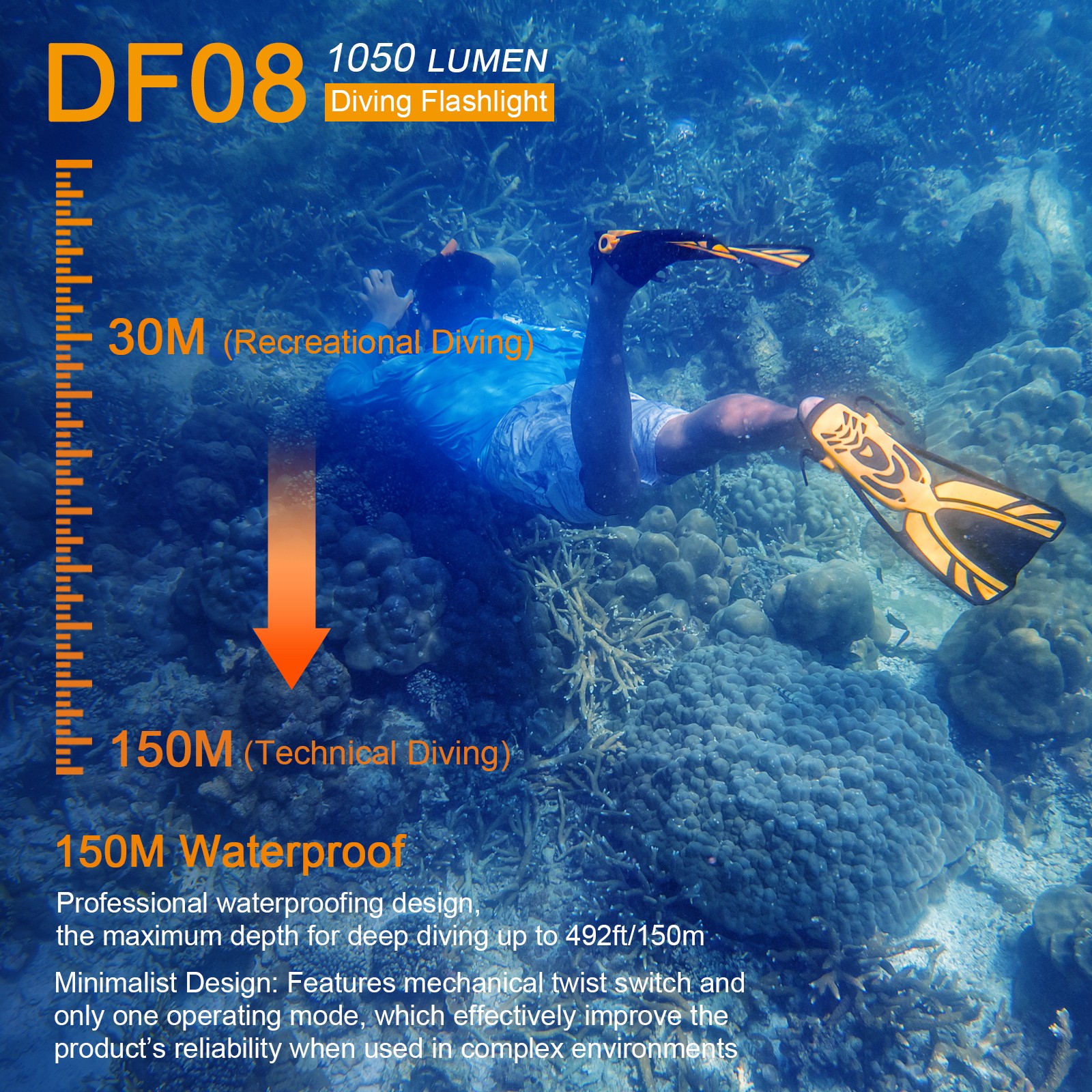 Underwater Waterproof Scuba Diving Flashlight for Professional Diving/Outdoor US