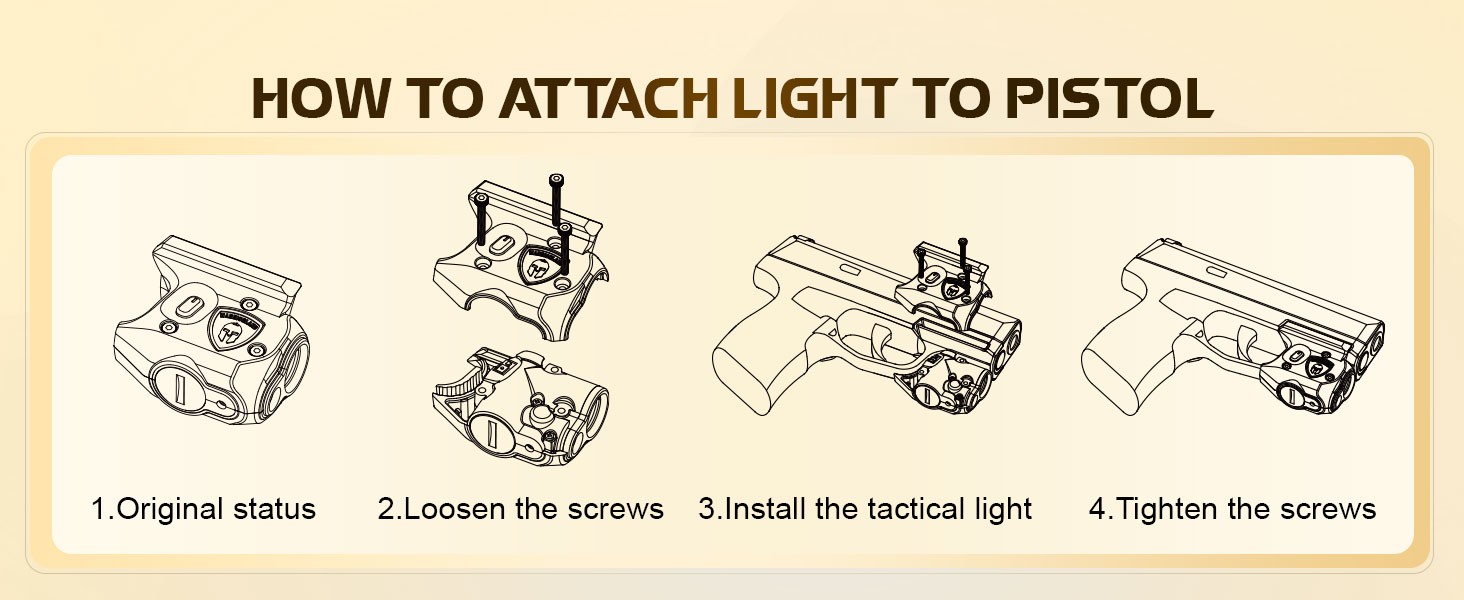 Pistol Light Green Laser Combo Fit Glock 42/43/43X/48(No Rail),Compact 150-Lumen