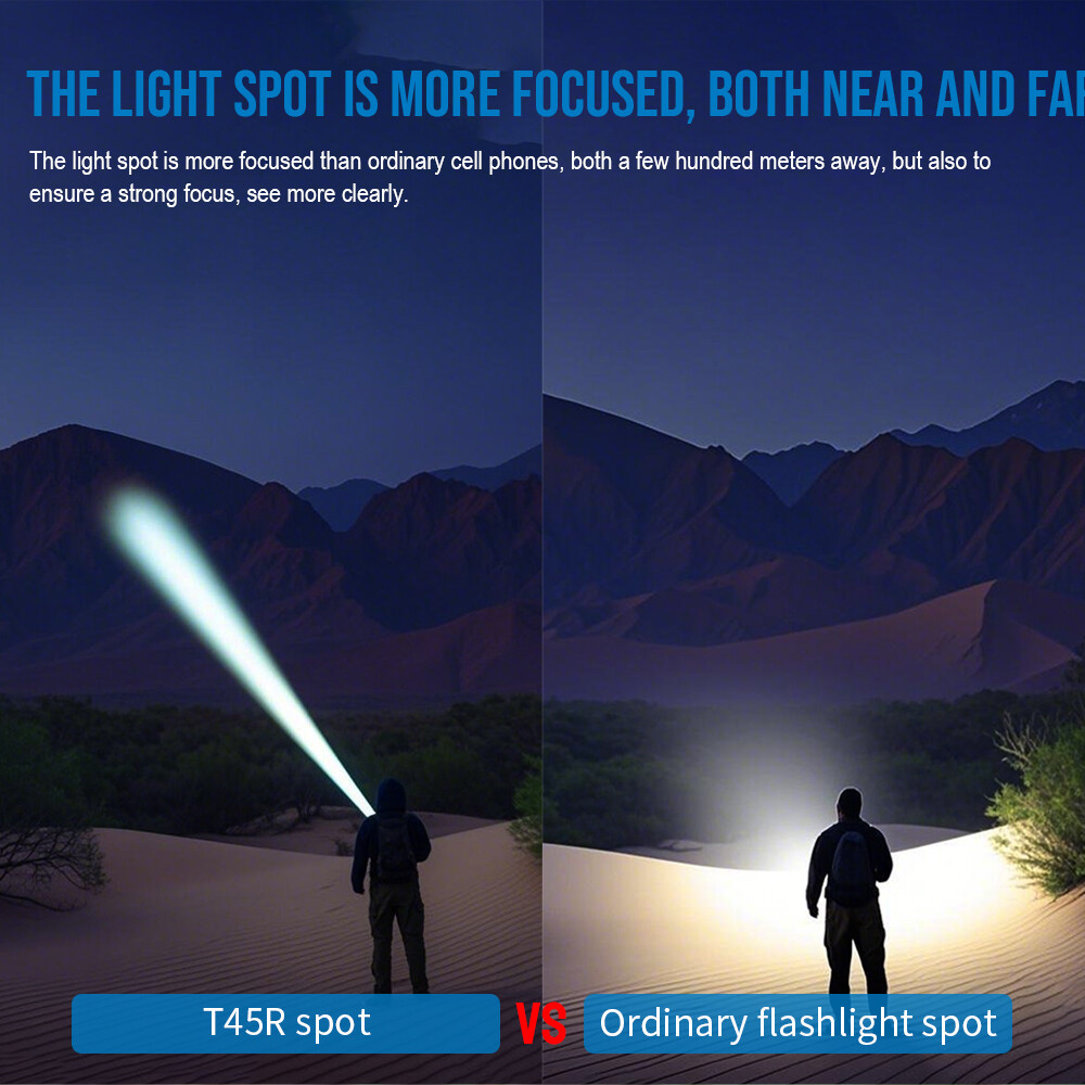 Trustfire T45R White Laser 1695Meter Range Tactical LEP Flashlight 650LM Bright