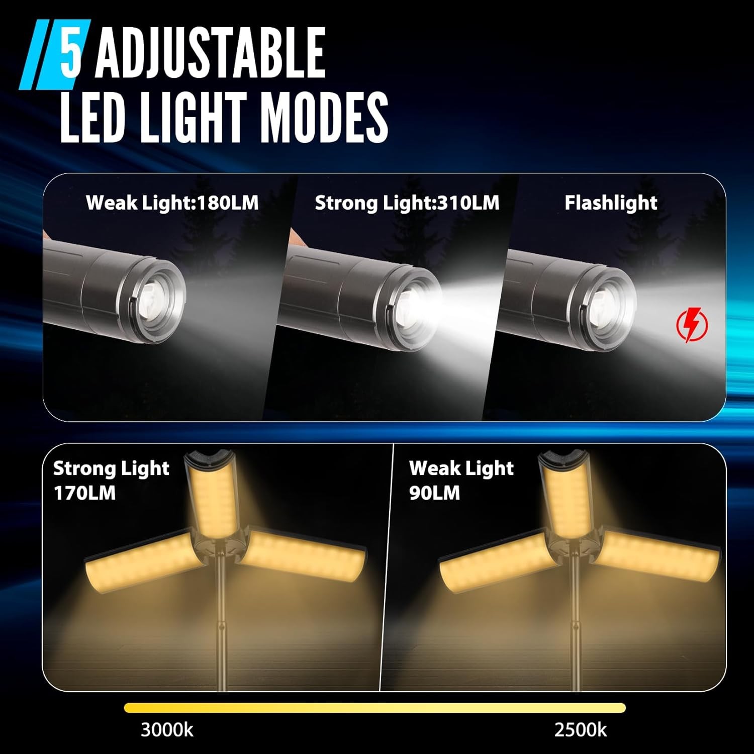 Portable Telescopic LED Flashlight Rechargeable Folding Camping Hiking Lantern