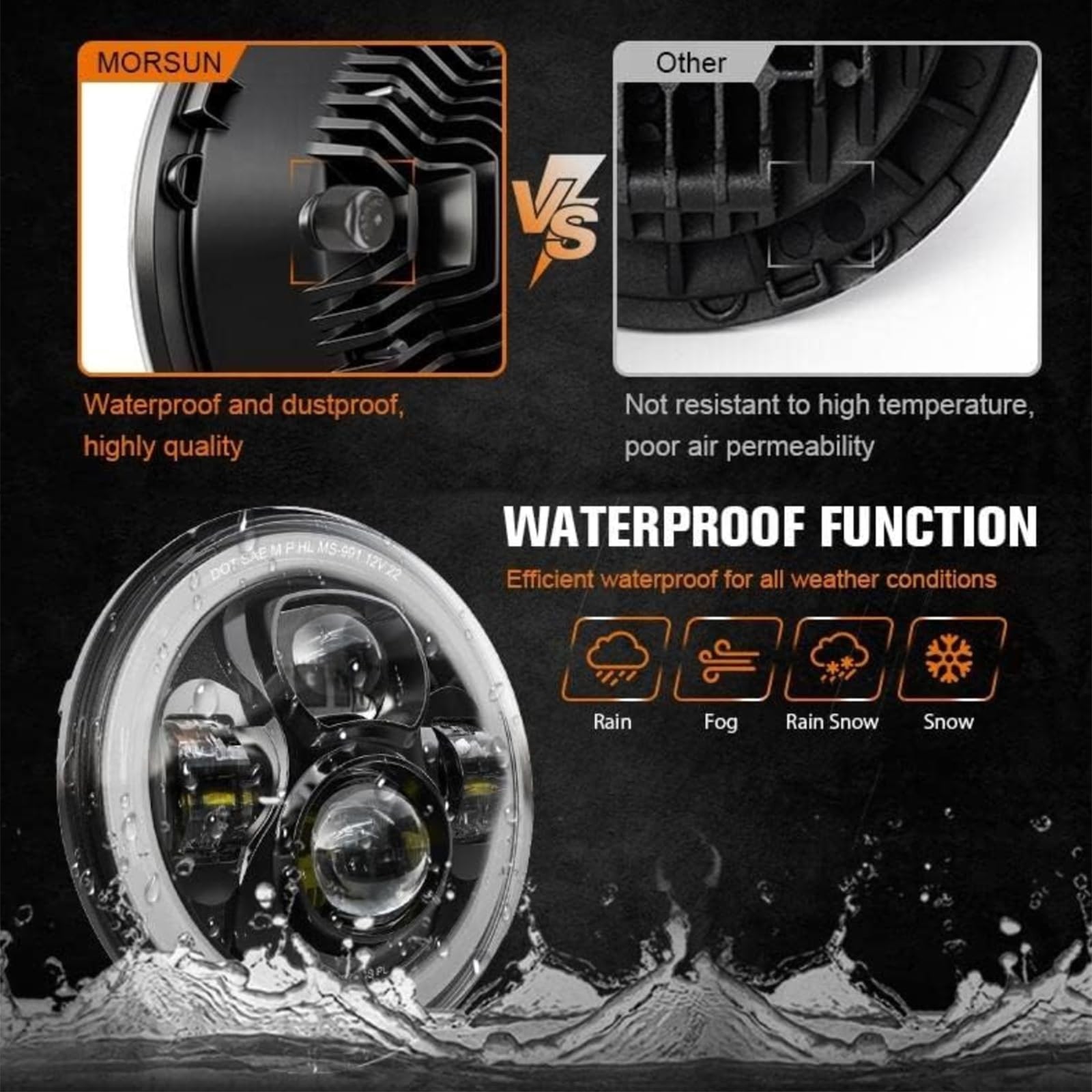 7 Inch Motorcycle LED Headlight 4.5″ Fog Passing Lamps DOT Kit for Harley Dav…