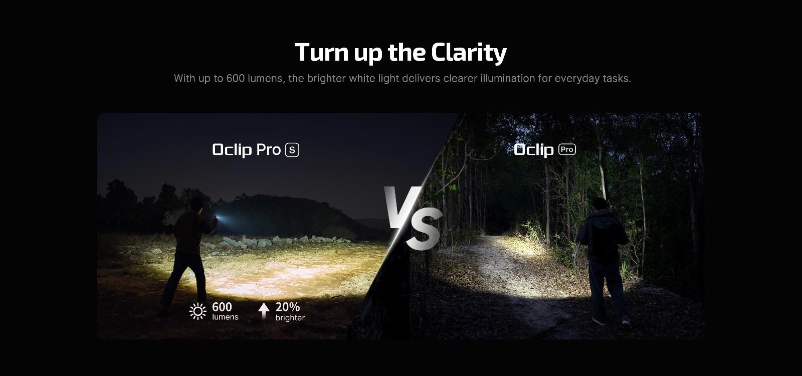 Olight Oclip Pro S 600 Lumen Rechargeable Clip-On Flashlight