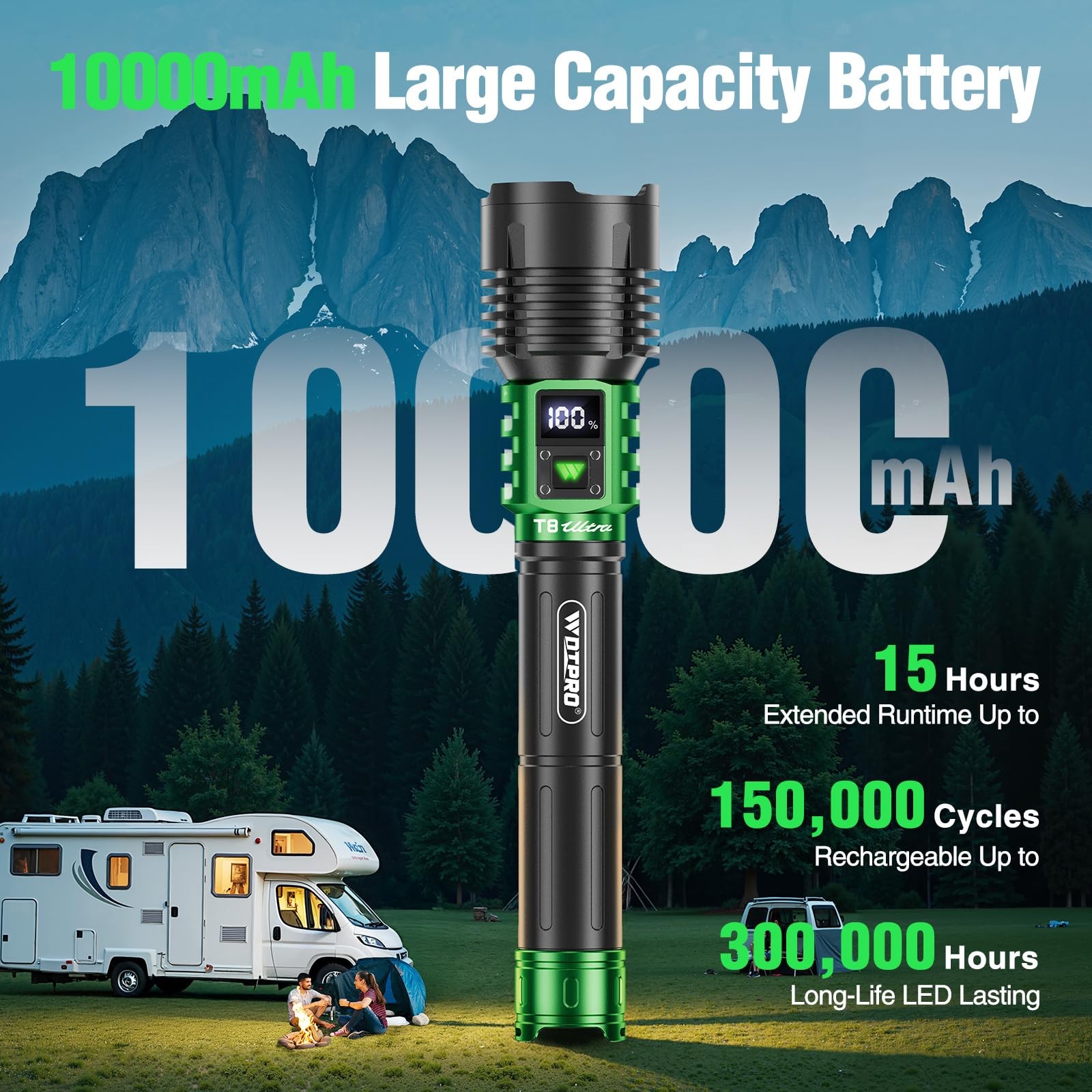 Rechargeable Led Flashlights High Lumens, Super Bright 90000lm Rechargeable