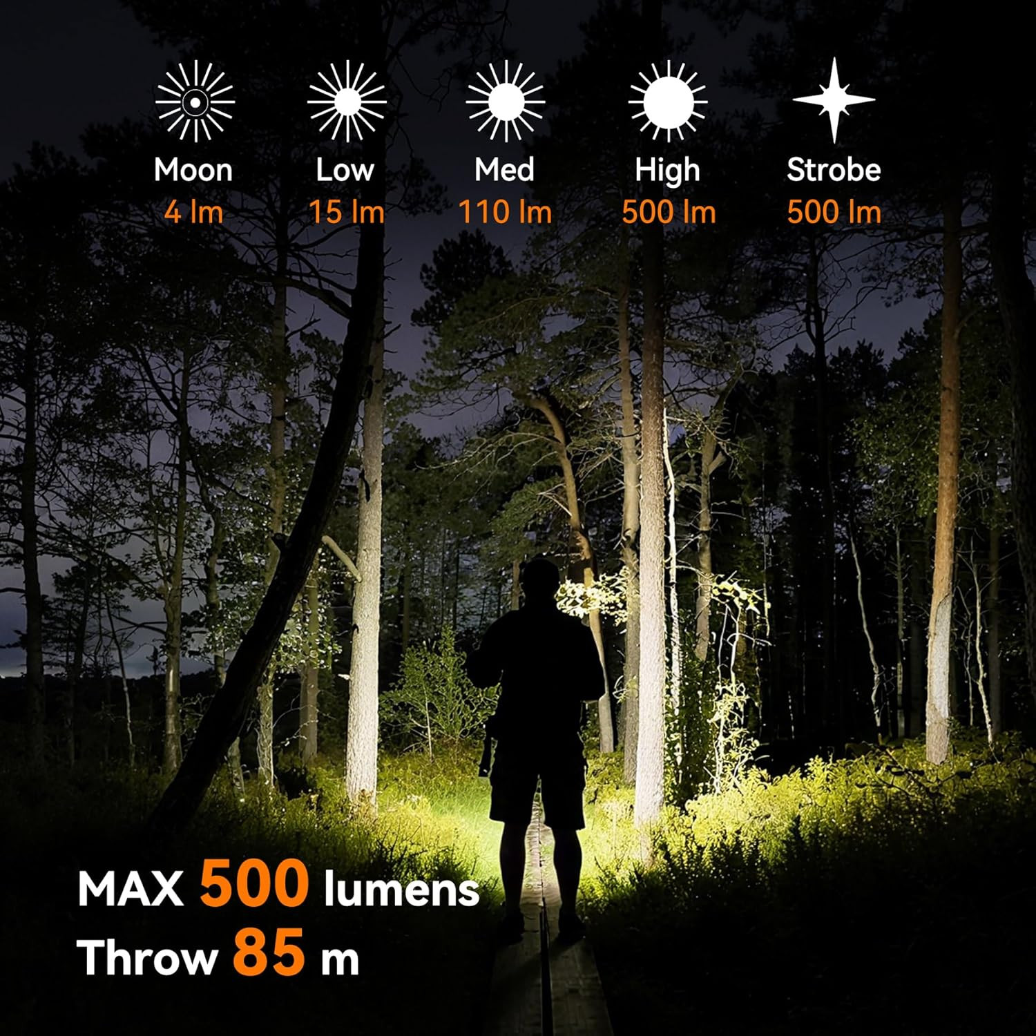 S11-T Rechargeable Keychain Flashlight, 500 High Lumens EDC Mini Flashlight with
