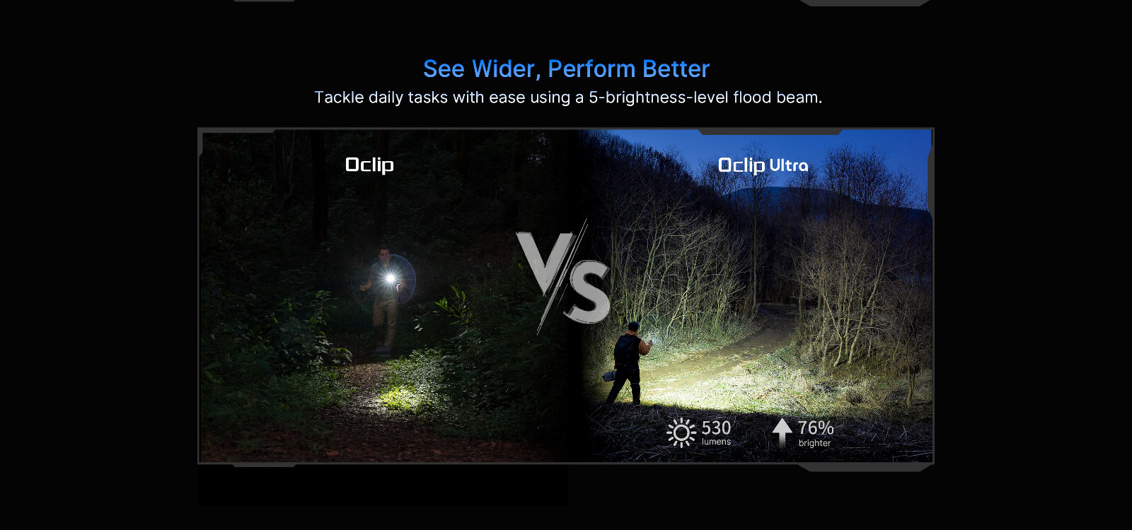 Olight Oclip Ultra Clip-On Light w/Flood, Spot, & UV Modes, 530 Lumens, OAL
