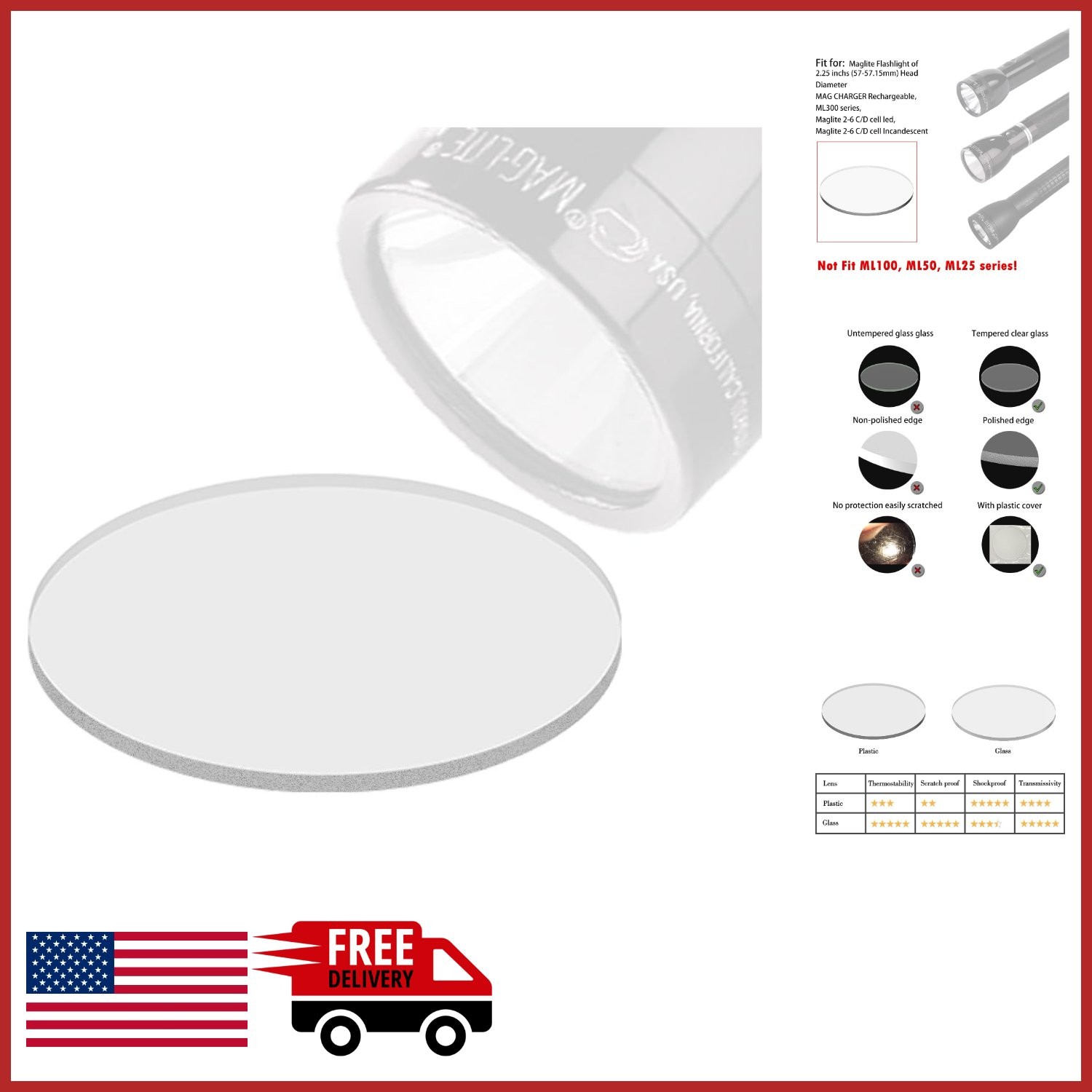 Upgrade Glass Lens for Maglite C D Cell Flashlights with Protective Cover