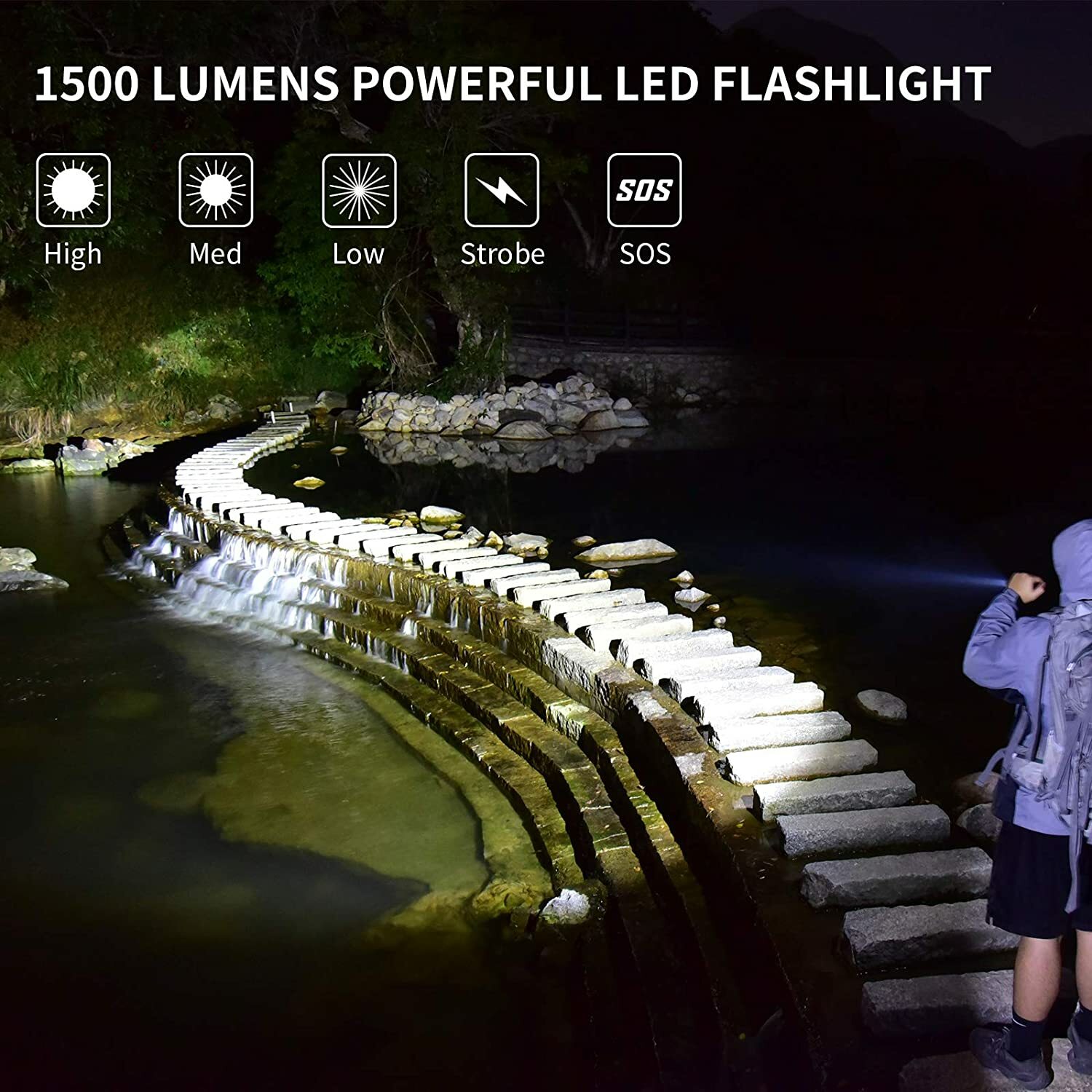 USB Rechargeable Compact and Powerful 1500 Lumens Flashlight