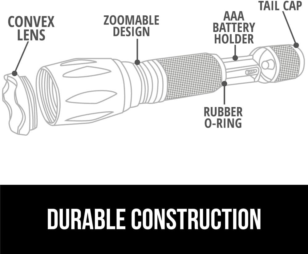 GORILLA GRIP Powerful LED Tactical Flashlight, 750 FT High Lumens 5 Adjustable M