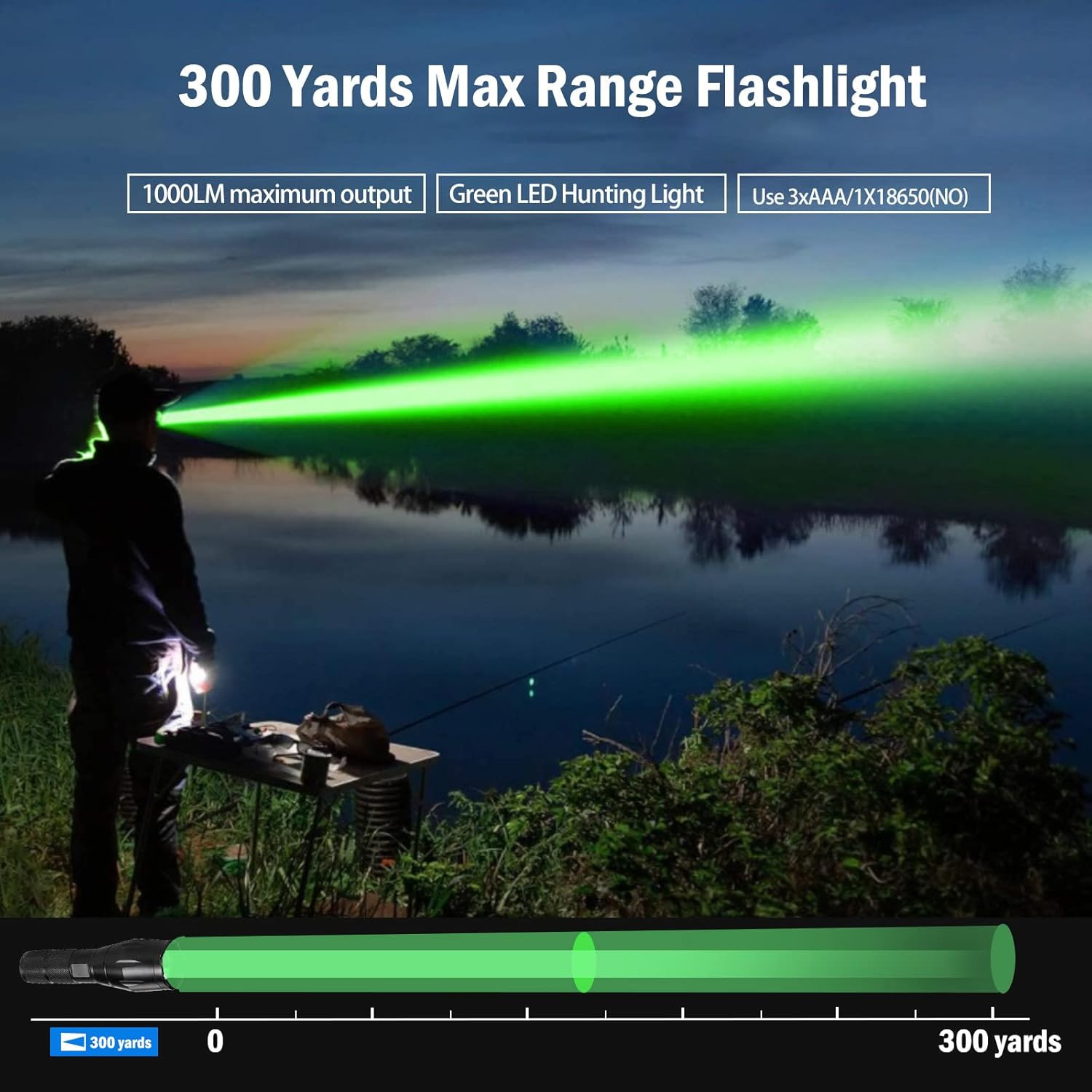 LED Tactical Flashlight 1000 Lumens for Night Hunting and Fishing, 250 Yards