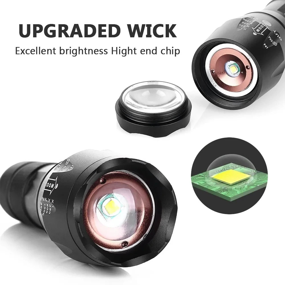 USB Rechargeable LED Flashlight 250 Lumens Zoomable 3 Modes High/Low/SOS