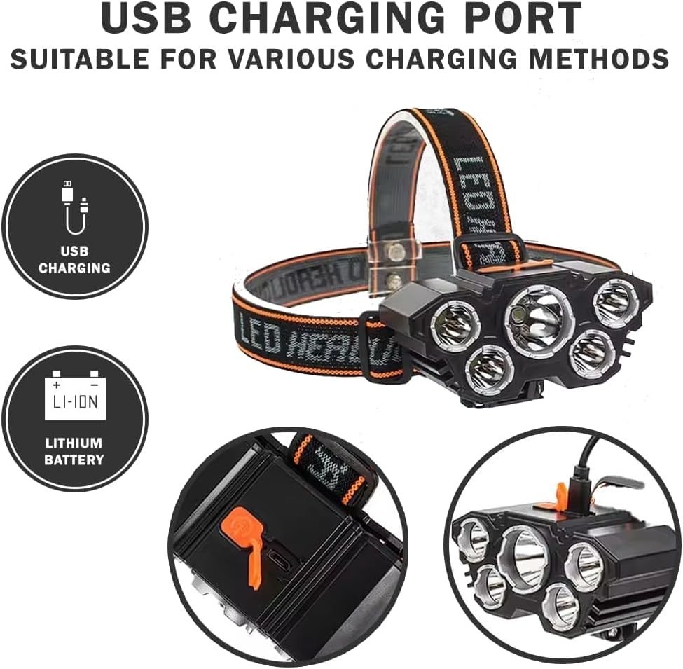 Strong Light Headlamp Built in 18650 Battery USB Rechargeable Head Flashlight…