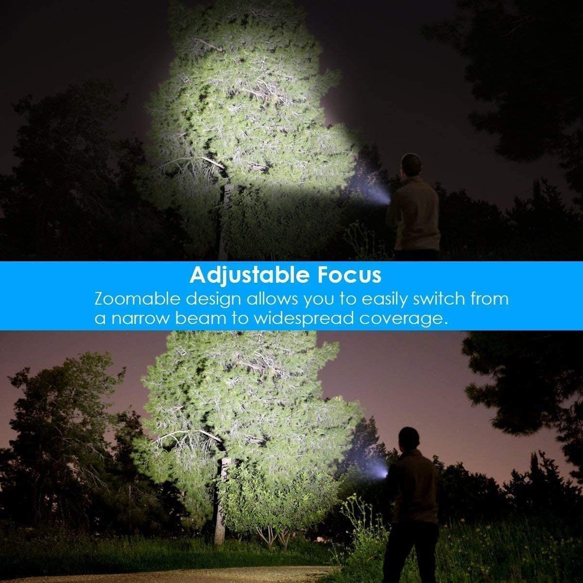 Rechargeable 2000lm LED Tactical Flashlight, IPX6 Waterproof, Zoomable, Pocke…