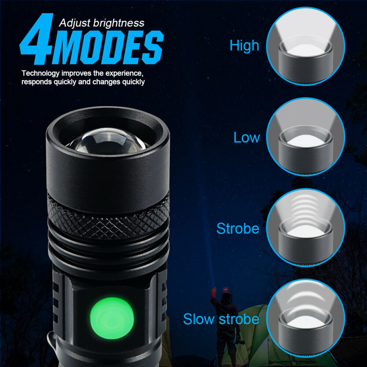 Powerful LED Flashlight High Lumens Tactical Torch Flash Light USB Rechargeable