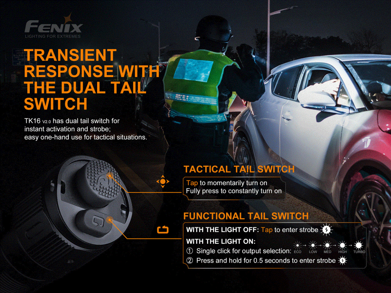 Fenix TK16 V2 3100 Lumen LED Tactical Flashlight, USB Rechargeable ARB-L21-5000U