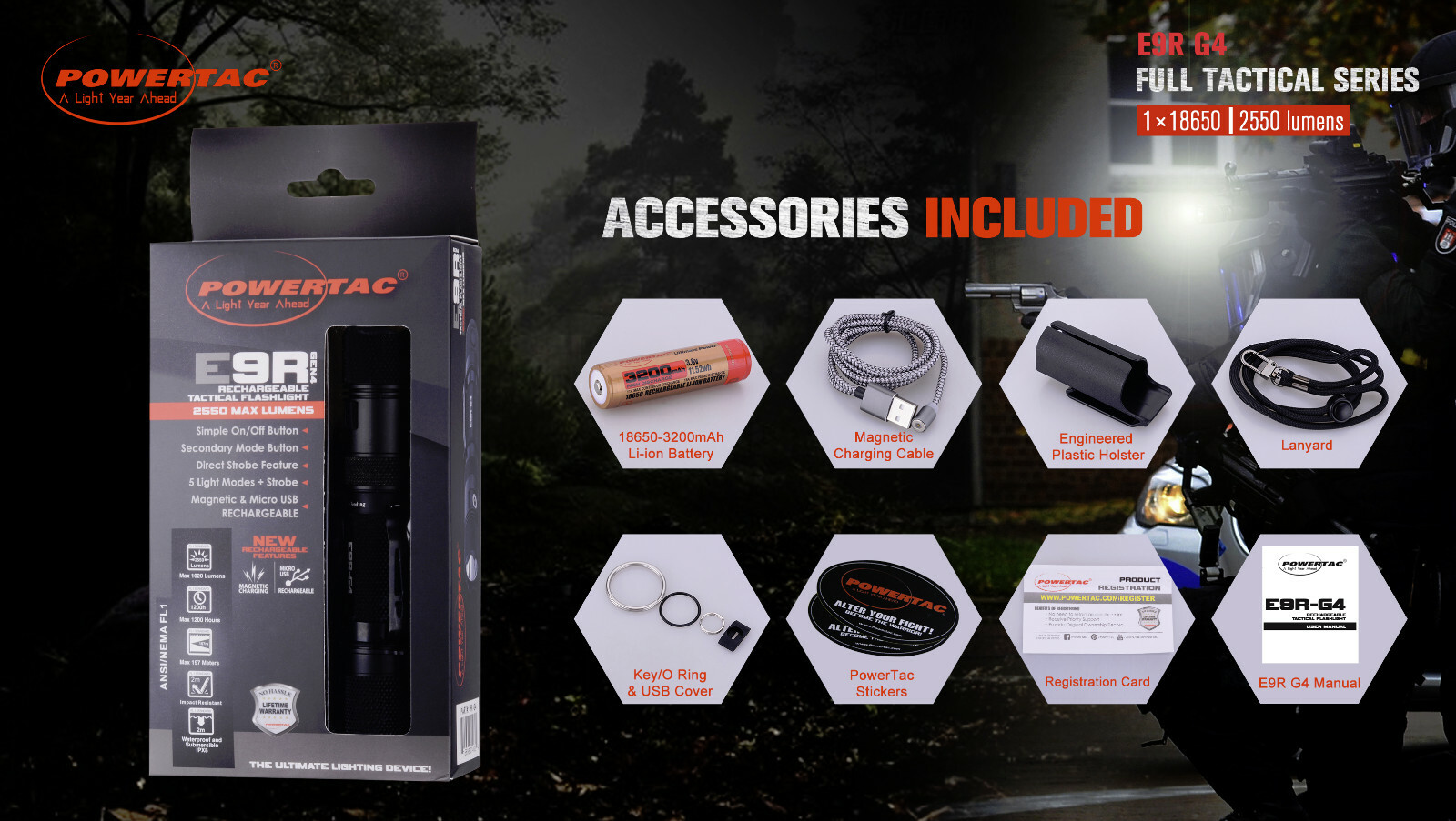 Powertac E9R G4 2550 Lumen USB Rechargeable LED Flashlight w/ Hard Shell Holster