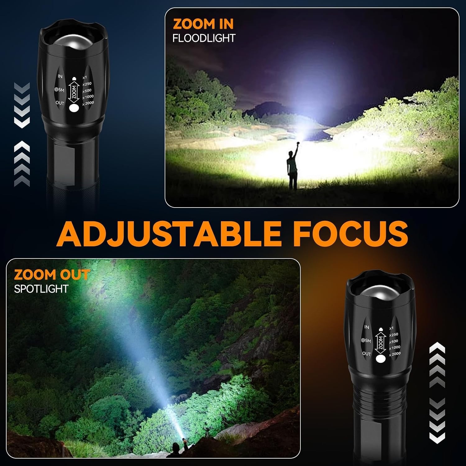 LED Flashlight 2 Pack, Small Flashlights Powerful High Lumens 5 Modes, Waterp…