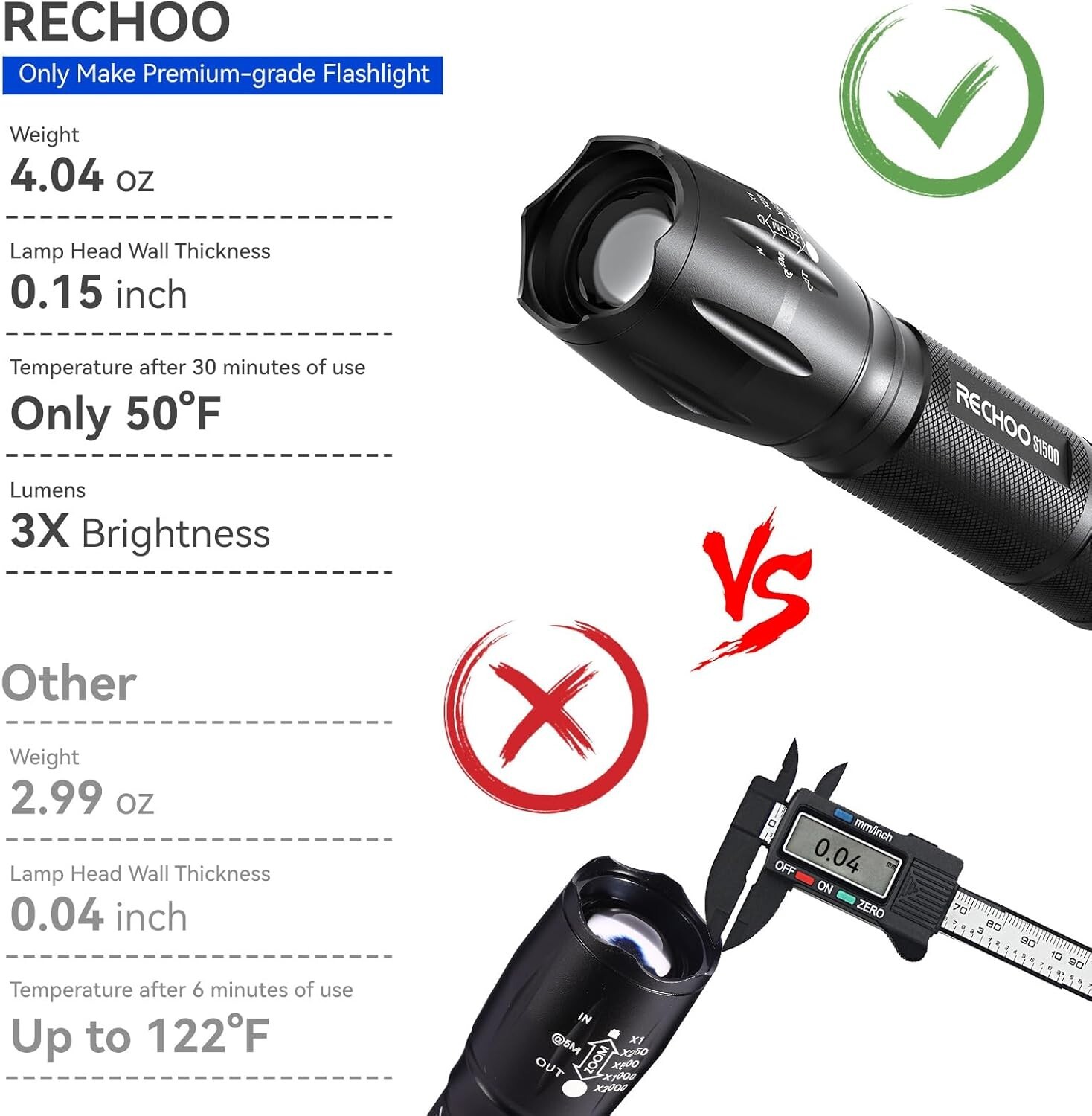 Tactical Flashlight 2 Pack, Bright Zoomable LED Flashlights High Lumens with 5 M