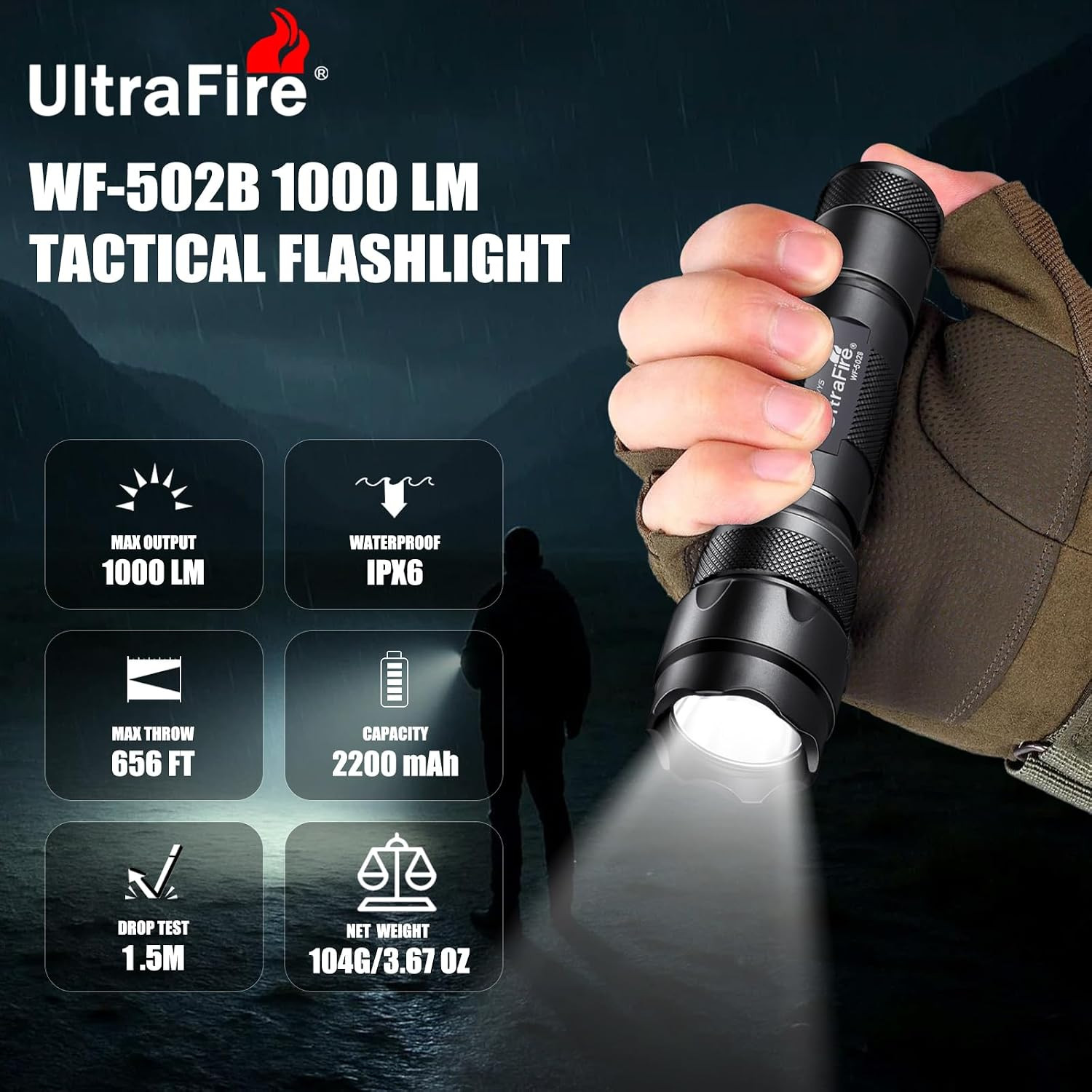 WF-502B Single Mode Flashlight with Holster,1000 Lumen Tactical