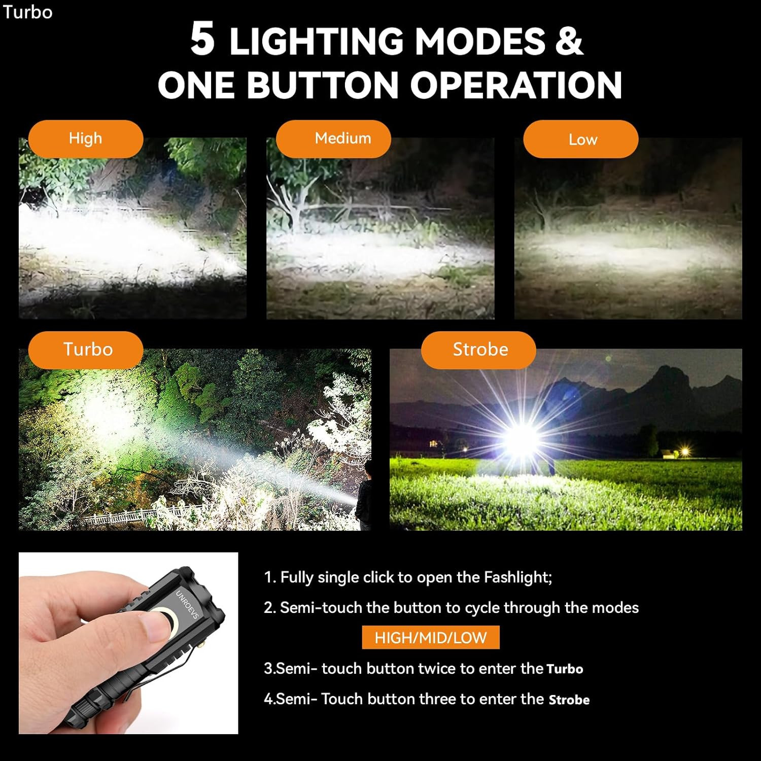Mini Flashlight 2550 Lumens with Magnetic Base, Small EDC Flashlight 5 Modes, Po