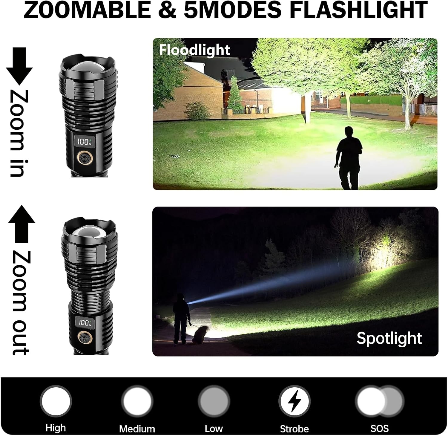 Flashlights High Lumens Rechargeable, 100,000LM LED Super Bright Flash Light