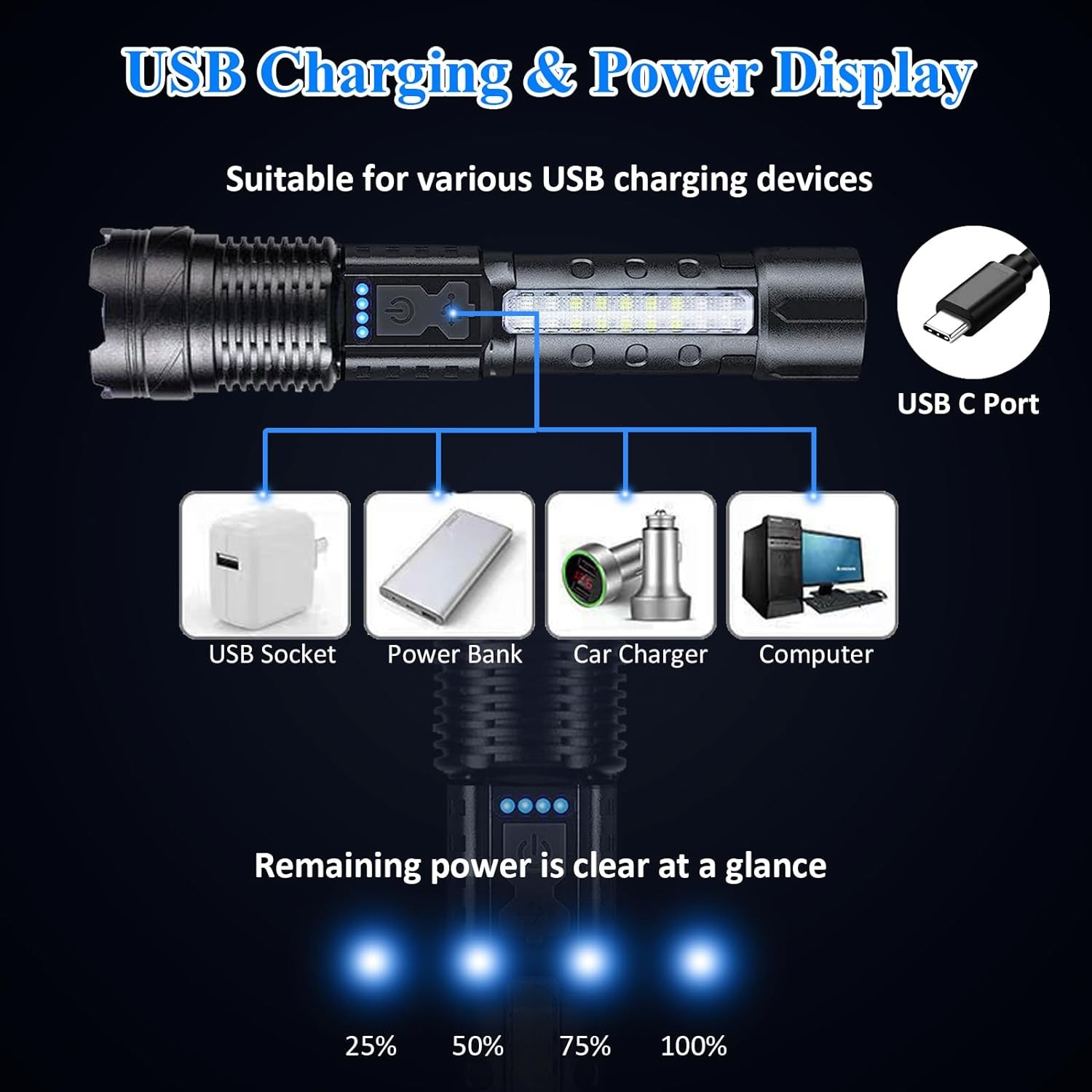 5000000LM LED Flashlight Tactical Light Super Bright Torch USB Rechargeable Lamp