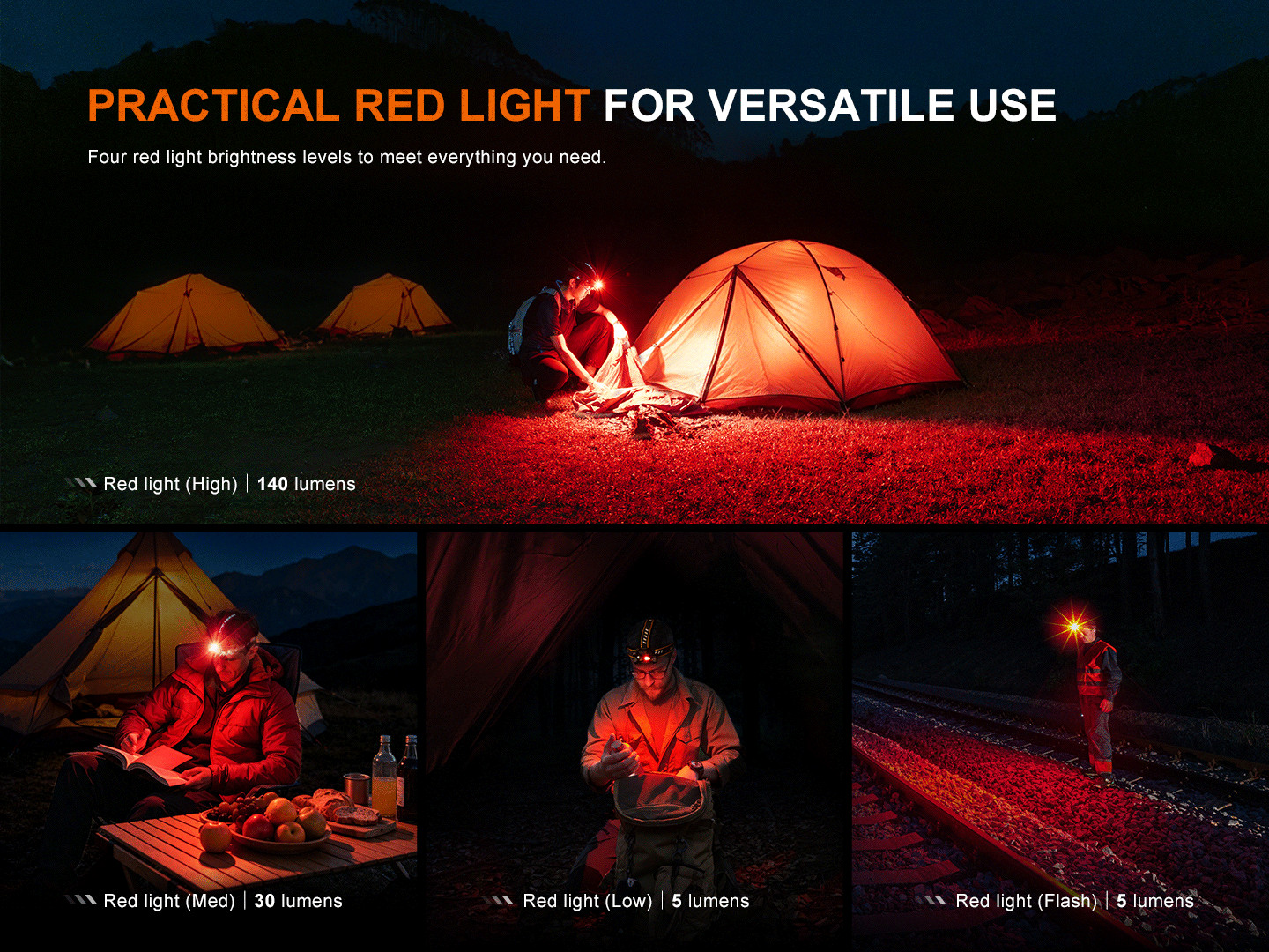 Fenix HM65R V2.0 MULTIPLE-LIGHT-SOURCE MAGNESIUM HEADLAMP 2200 Lumens
