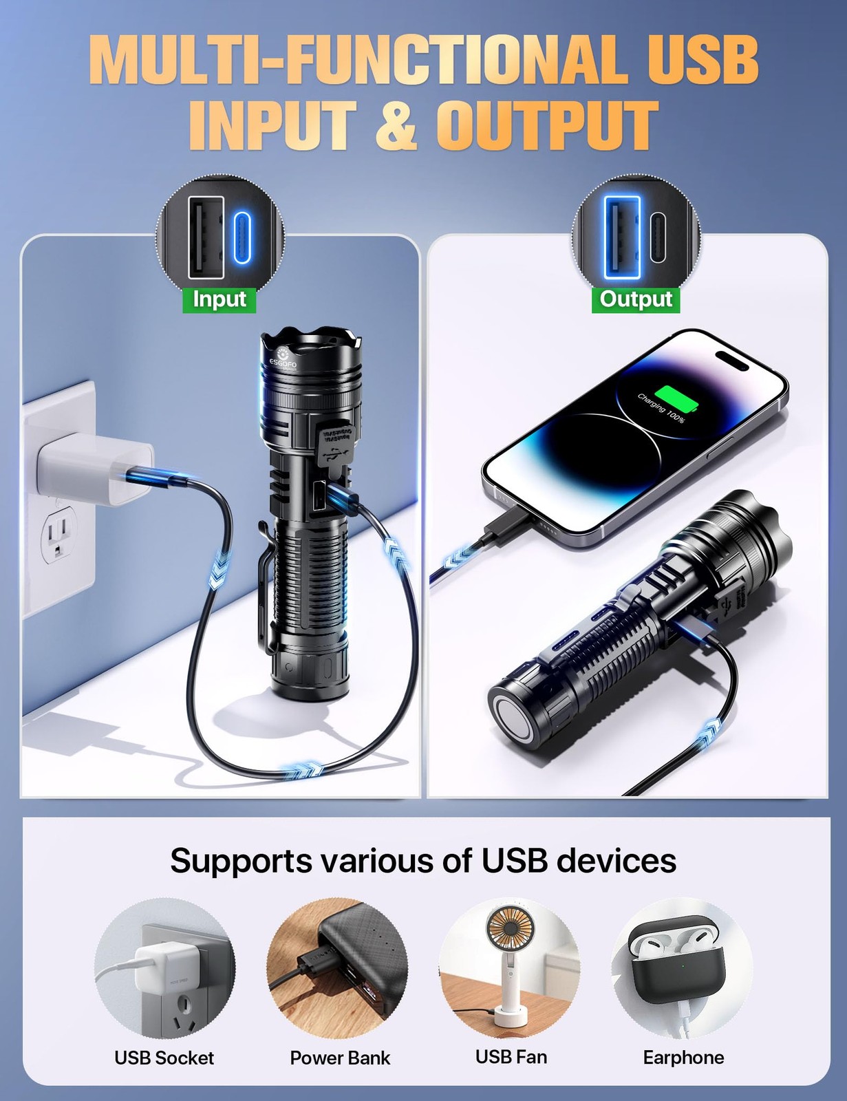 Rechargeable Flashlights High Lumens 100000 2 Modes High/Low, Super Bright Ma…
