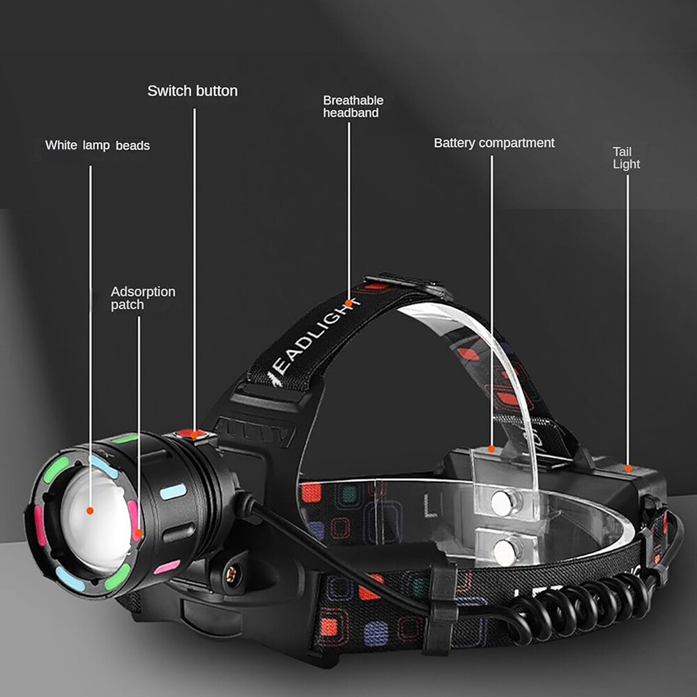 99000000lm Super Bright LED Headlamp USB Rechargeable Headlight Flashlight Torch