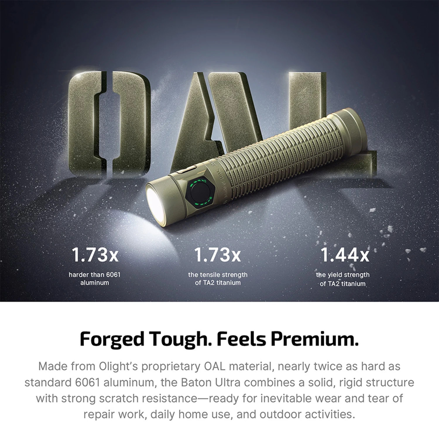 Baton Ultra Dual Switch High Lumen Compact EDC Flashlight