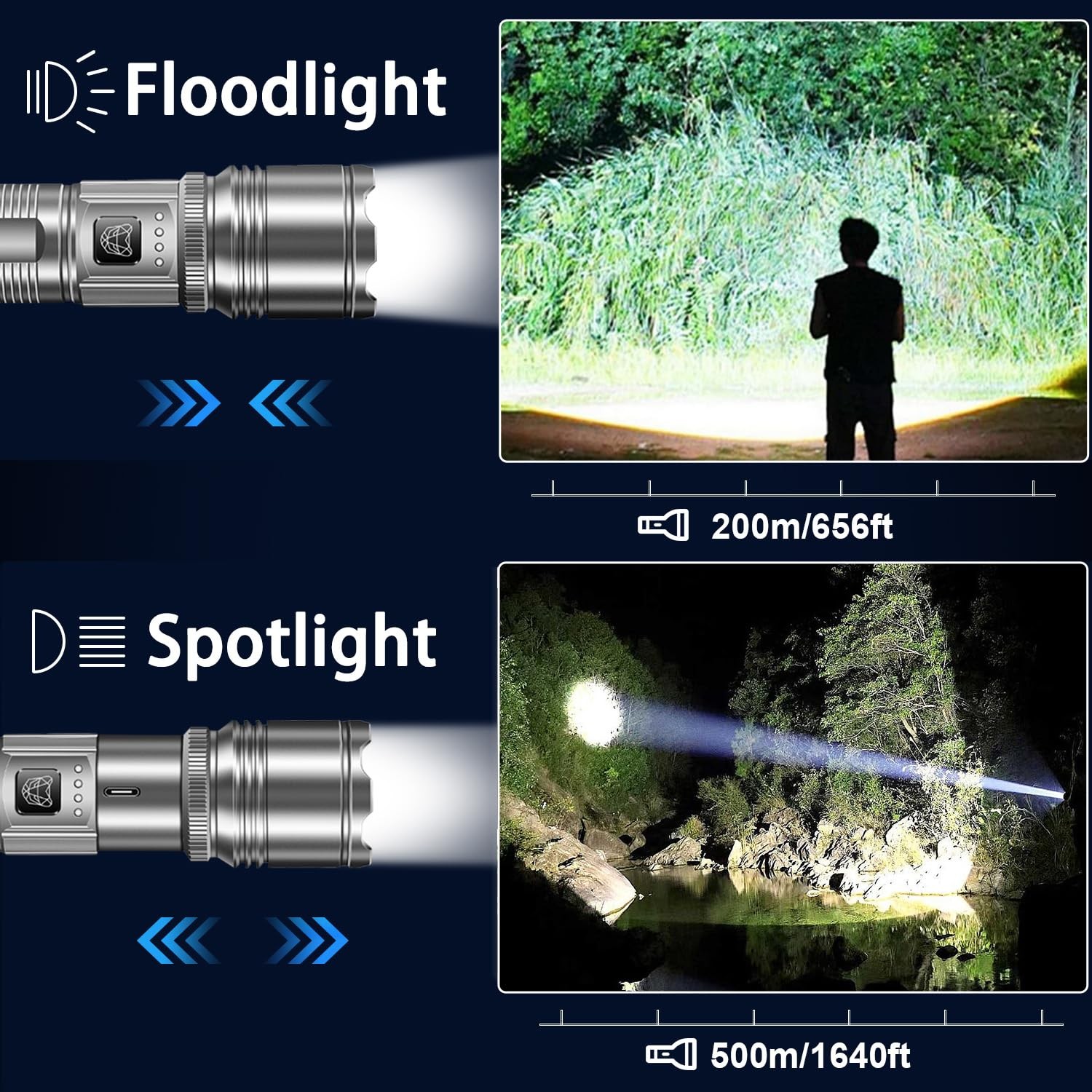 StarLume LED Rechargeable Flashlights High Lumen, 90000lm Standard, Silver