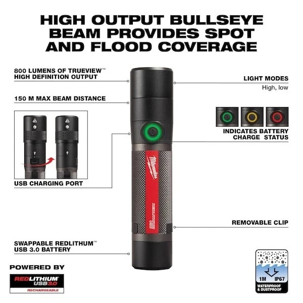 MILWAUKEE USB Rechargeable 800L Pocket Portable Compact Flashlight 2160-21