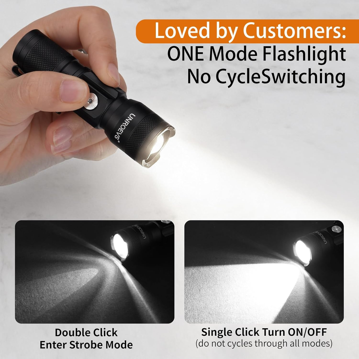 Pocket Flashlight Rechargeable with 1200 Lumens,Mini Small EDC Flashlights with